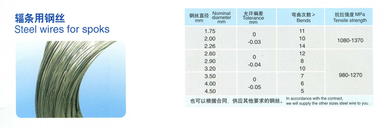 南通市華通鋼繩有限公司